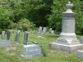 Haunted Stepney Cemetery, New York State